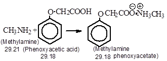 010 - Methylamine