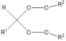 145 - Ketone peroxides