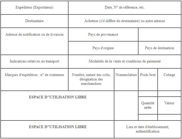 FORMULE CADRE POUR LES DOCUMENTS COMMERCIAUX