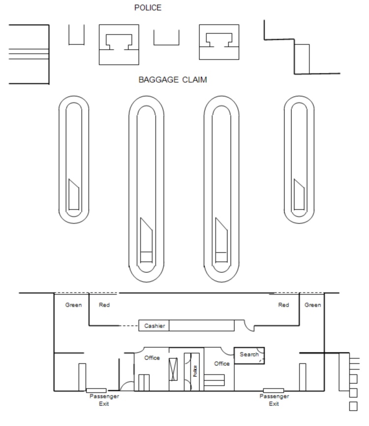Overall plan system